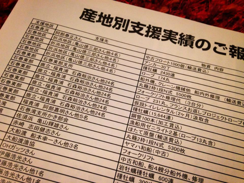 1901419_284794318352935_1796460180_n